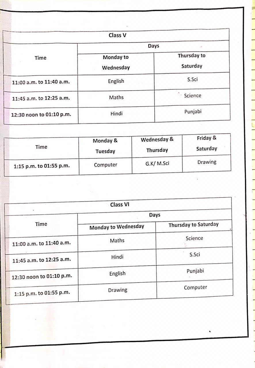top-school-in-mahilpur