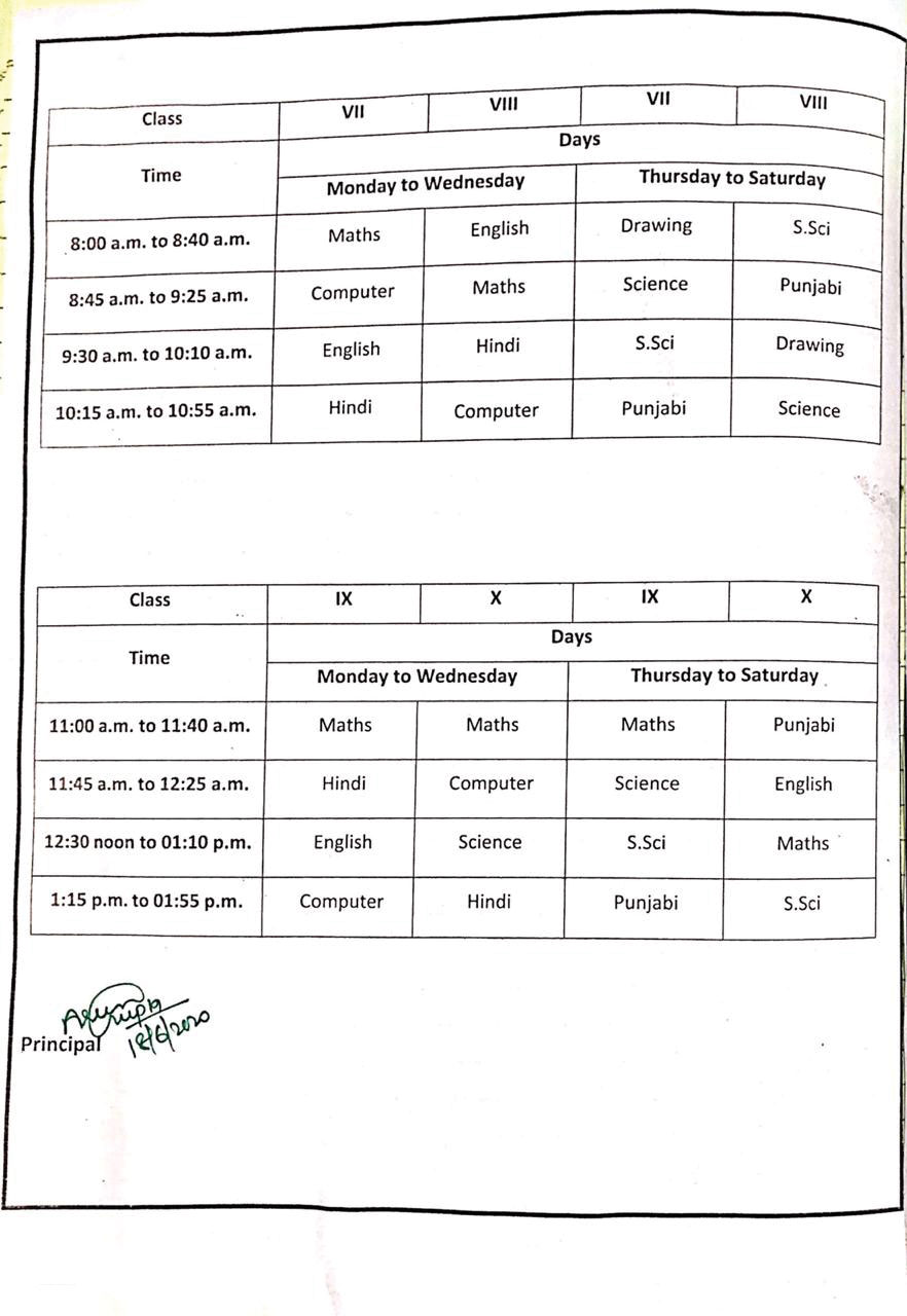 top-school-in-mahilpur